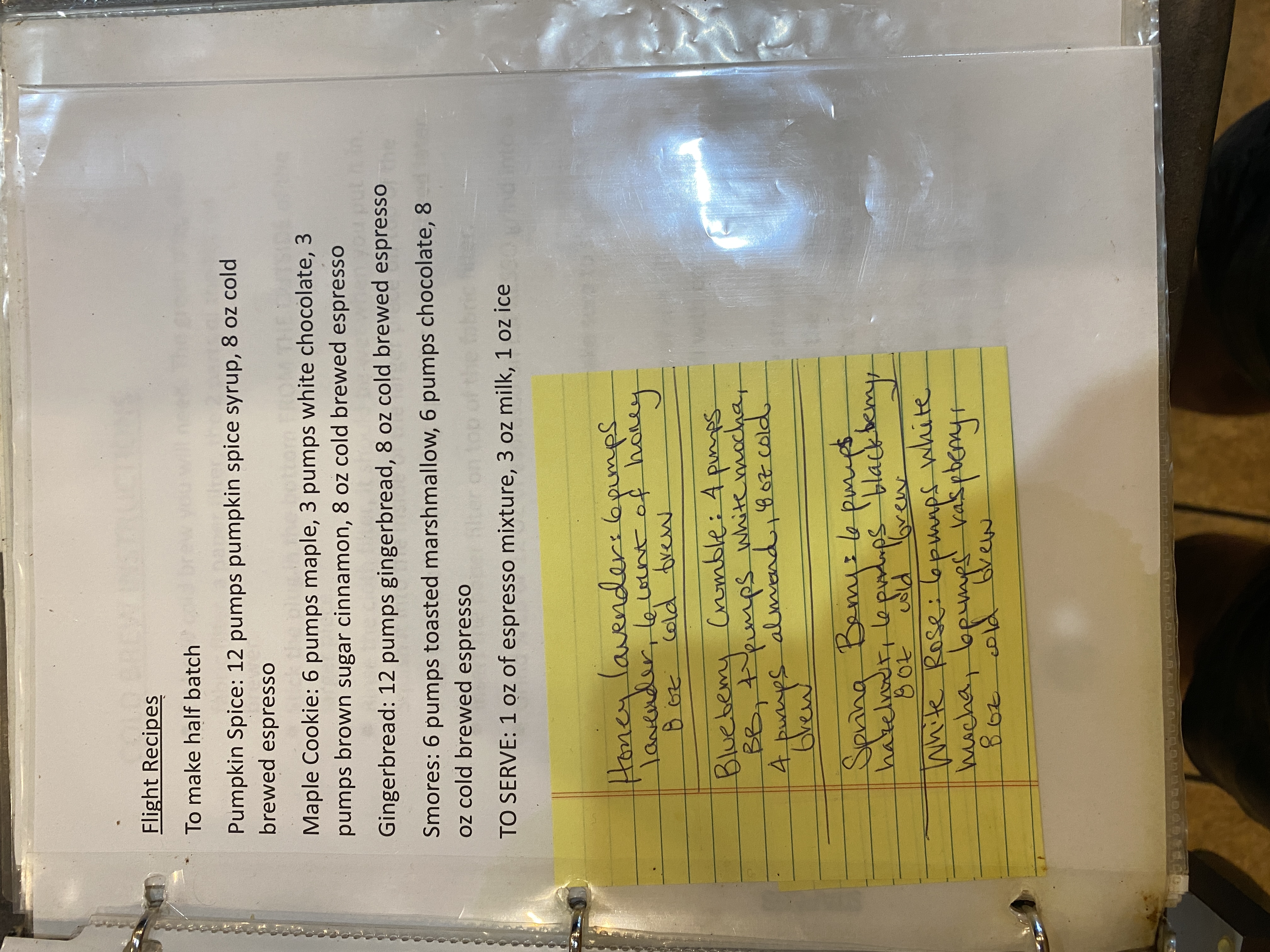 Roasters Book Page 24