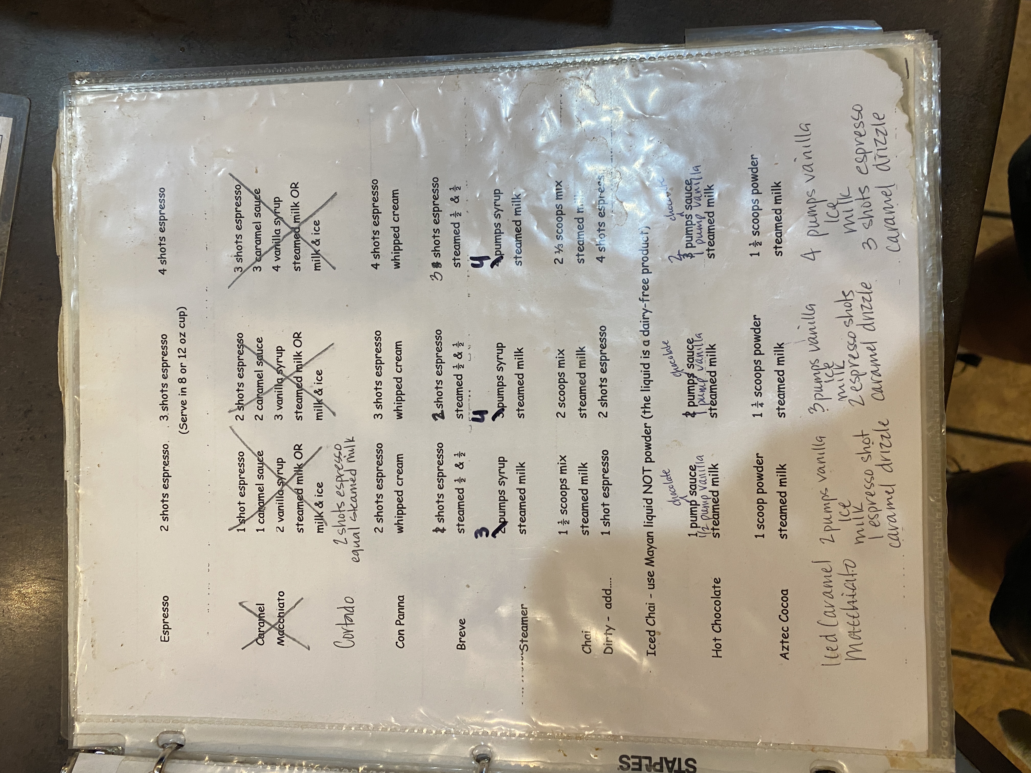 Roasters Book Page 26