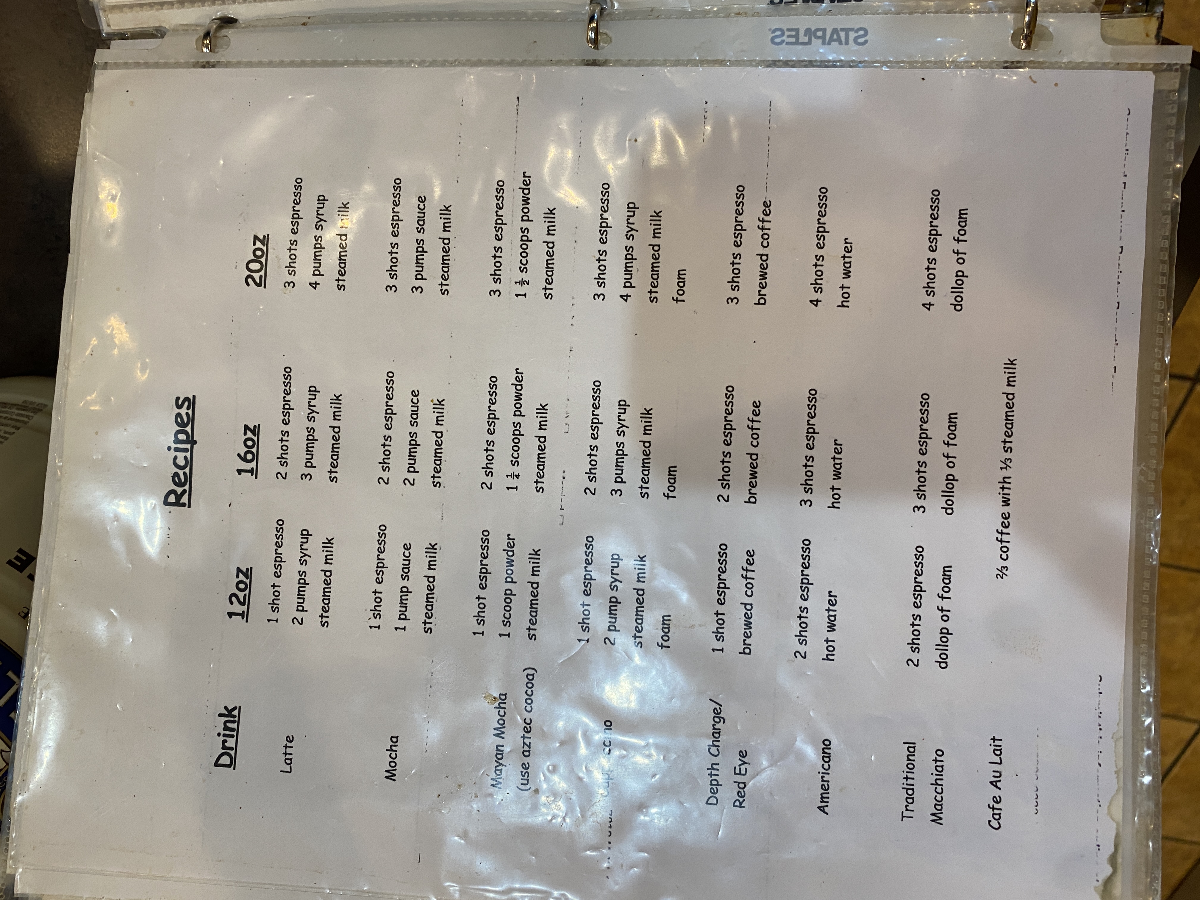 Roasters Book Page 27