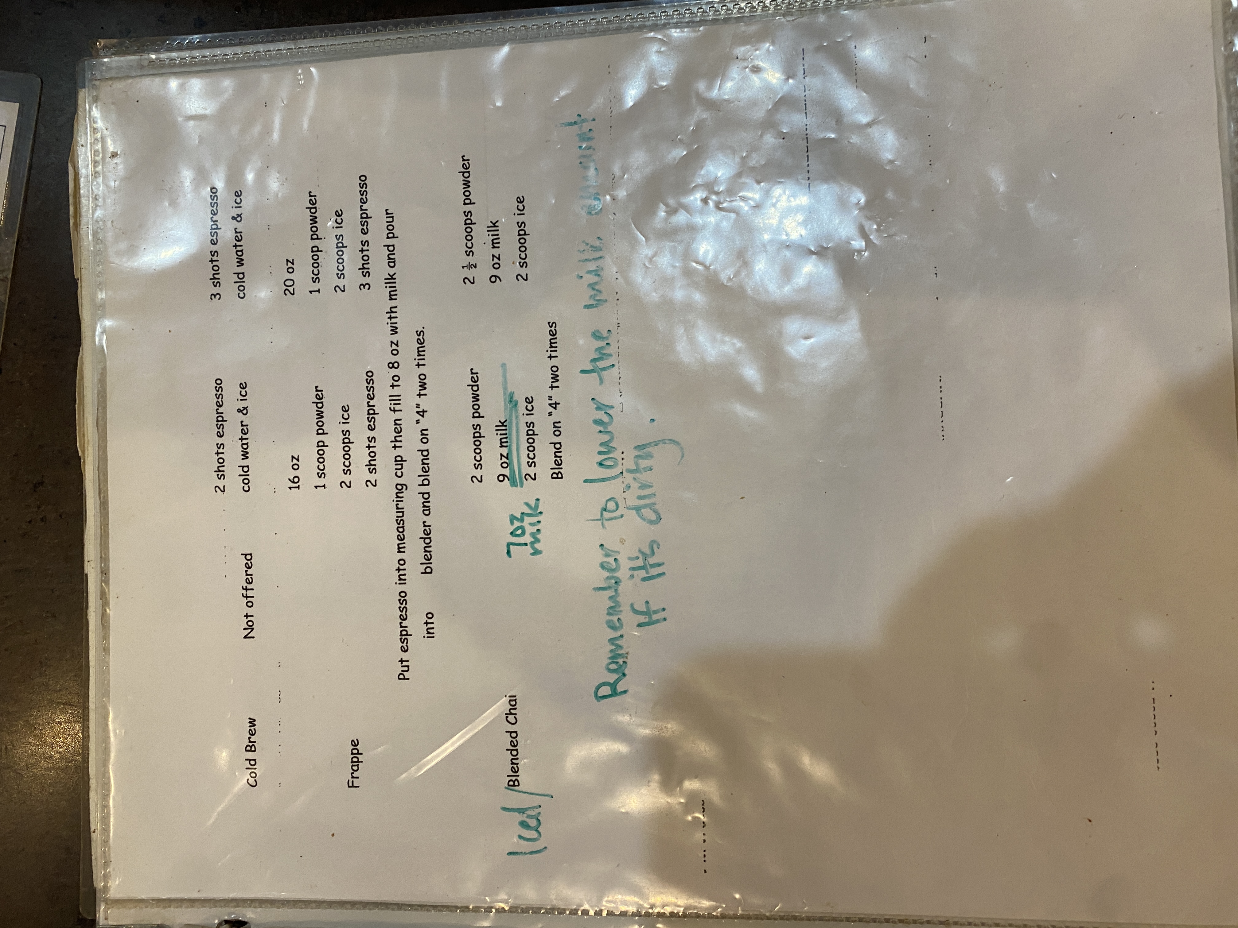 Roasters Book Page 28