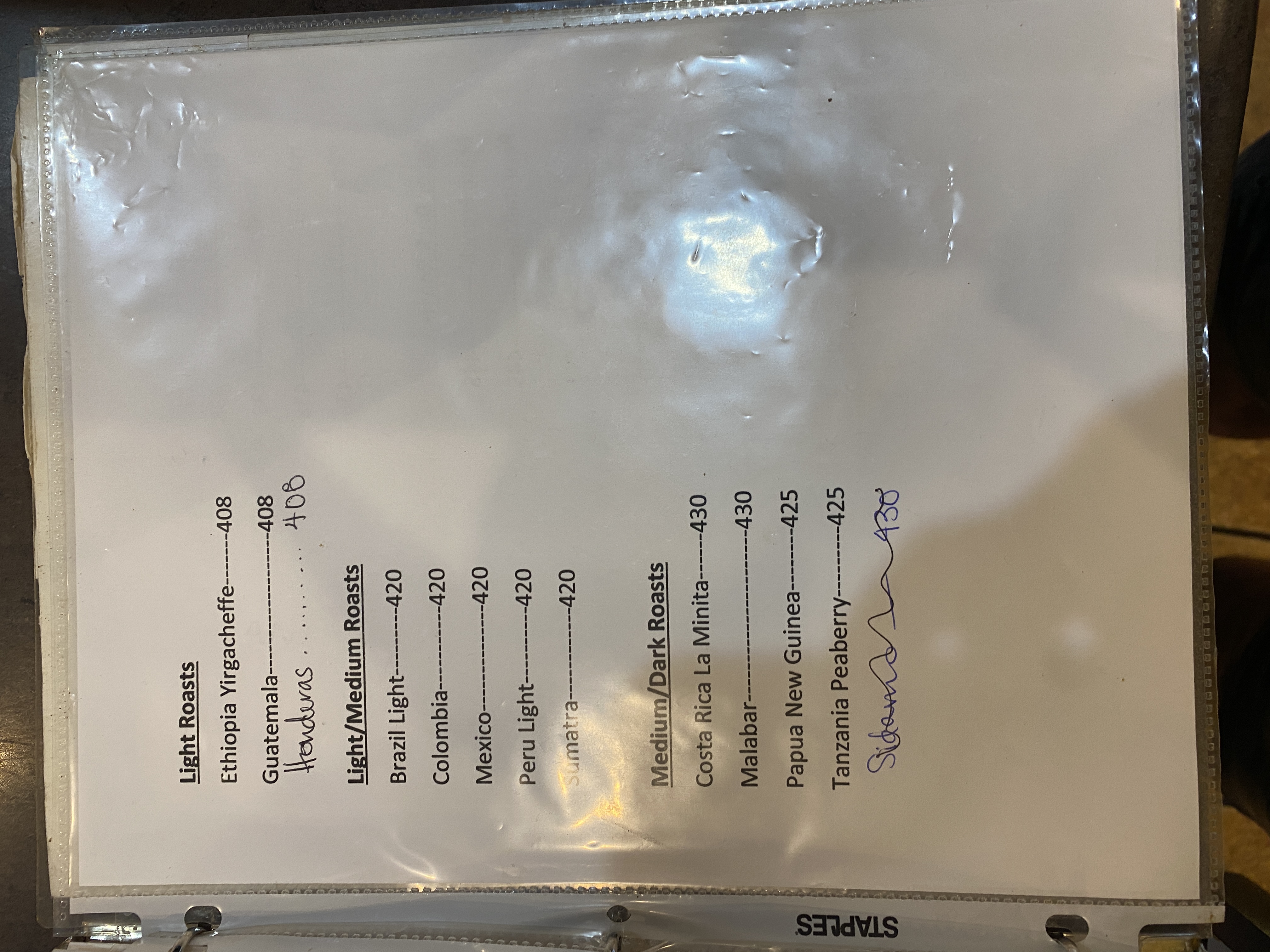 Roasters Book Page 34