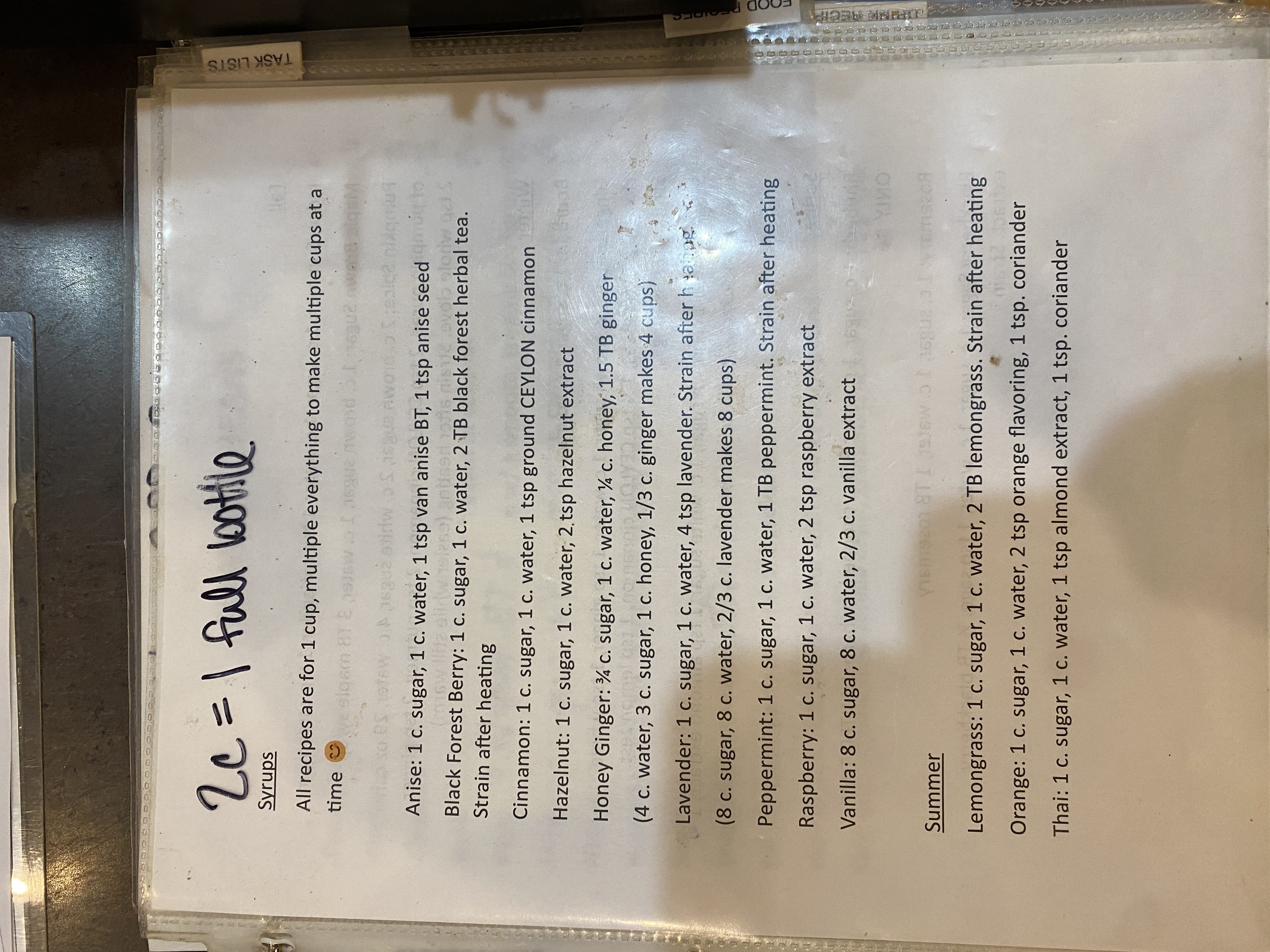 Roasters Book Page 6