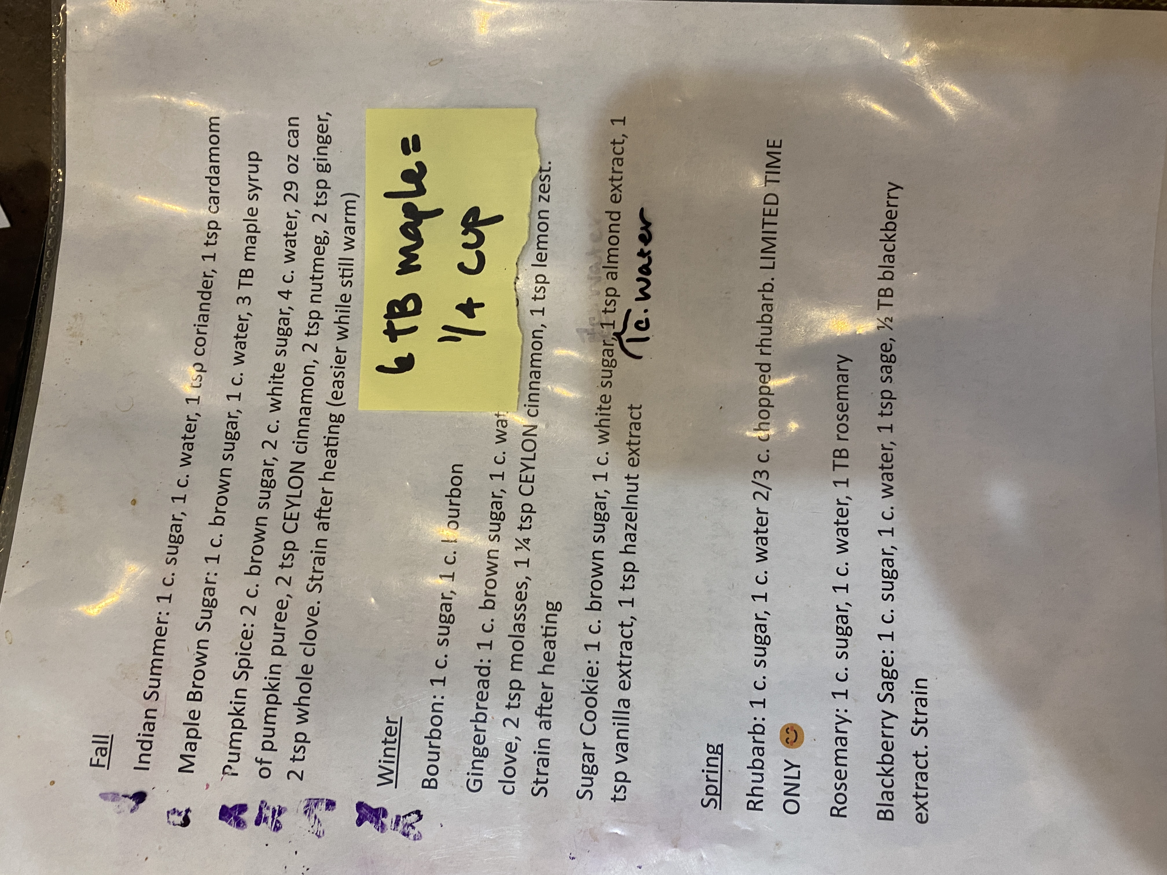 Roasters Book Page 7